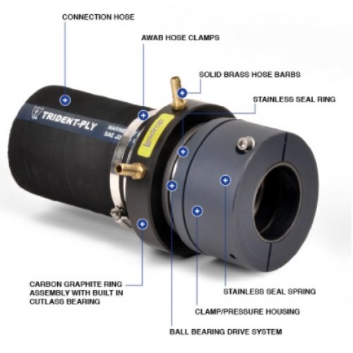 Lasdrop GEN II Shaft Seal 1.375" Dripless Seal System